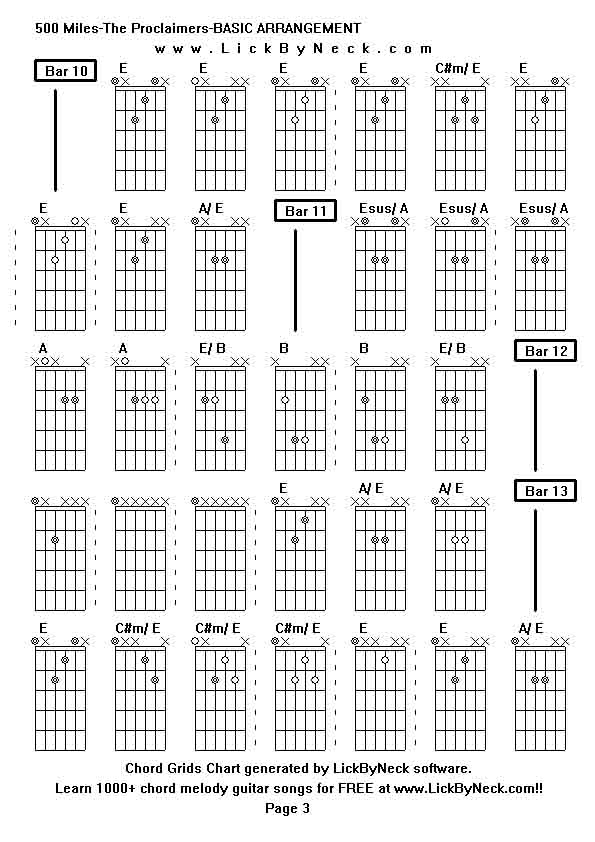 Chord Grids Chart of chord melody fingerstyle guitar song-500 Miles-The Proclaimers-BASIC ARRANGEMENT,generated by LickByNeck software.